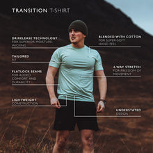 Load image into Gallery viewer, Transition T-Shirt - Product Features
